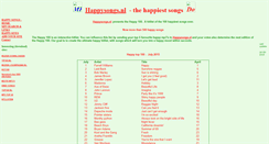 Desktop Screenshot of happysongs.nl